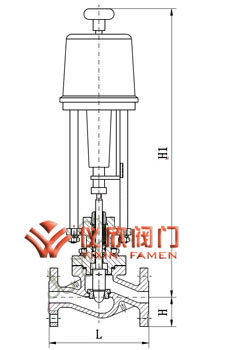 KHTS電動(dòng)單座調(diào)節(jié)閥