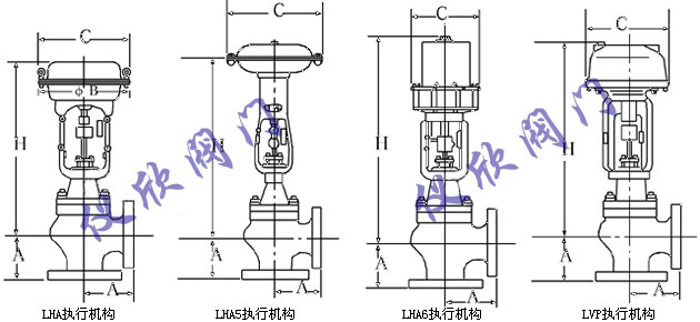 HAV文丘里角型調(diào)節(jié)閥外形尺寸圖