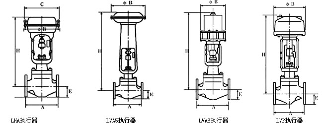 平衡籠式調(diào)節(jié)閥尺寸圖