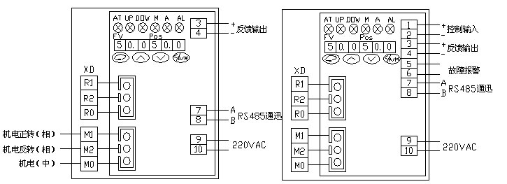 電動(dòng)籠式單座調(diào)節(jié)閥接線圖