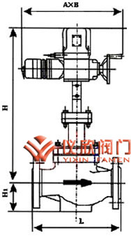 ZAZ系列電動(dòng)調(diào)節(jié)閥