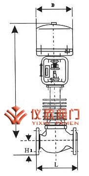 電動單座調(diào)節(jié)閥