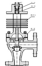 電動角式調節(jié)閥