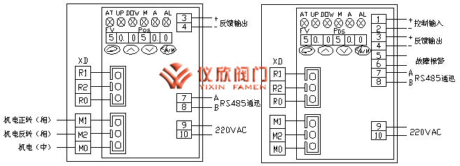 電動三通分流調(diào)節(jié)閥,電動三通合流調(diào)節(jié)閥