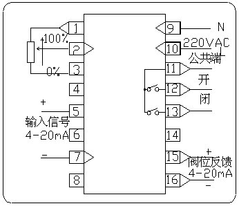 ZXQ98電動閥門智能定位器儀表接線方式