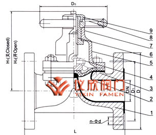 EG41W無(wú)襯里隔膜閥