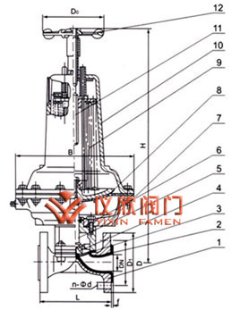 英標(biāo)氣動隔膜閥