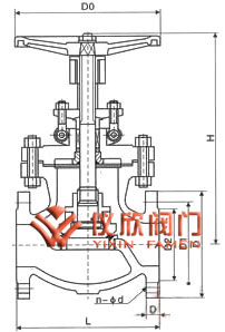 美標截止閥