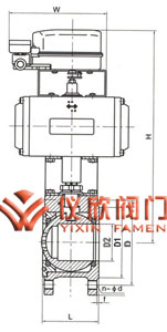 氣動(dòng)調(diào)節(jié)球閥外形連接尺寸