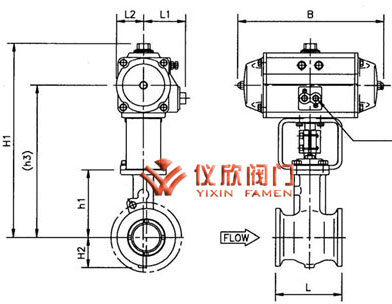 氣動(dòng)偏心旋轉(zhuǎn)閥