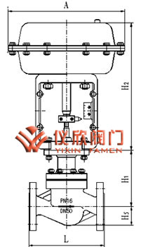 氣動(dòng)薄膜單座調(diào)節(jié)閥