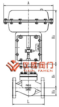 氣動薄膜籠式單座調(diào)節(jié)閥