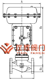 氣動薄膜套筒調節(jié)閥