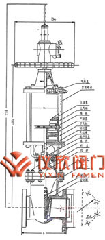 Z6S41H氣動(dòng)閘閥