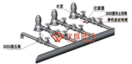 300X緩閉止回閥安裝示意圖