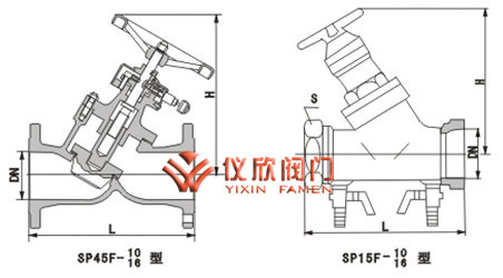 SP45、SP15數(shù)字鎖定平衡閥