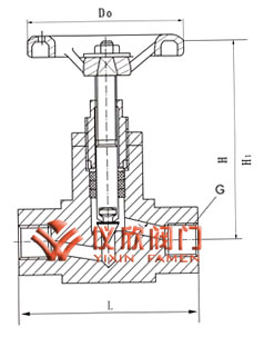 J13H針型閥