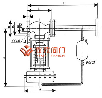 自力式壓力調(diào)節(jié)閥